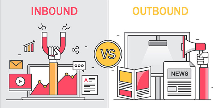 بازاریابی درون گرا - inbound marketing