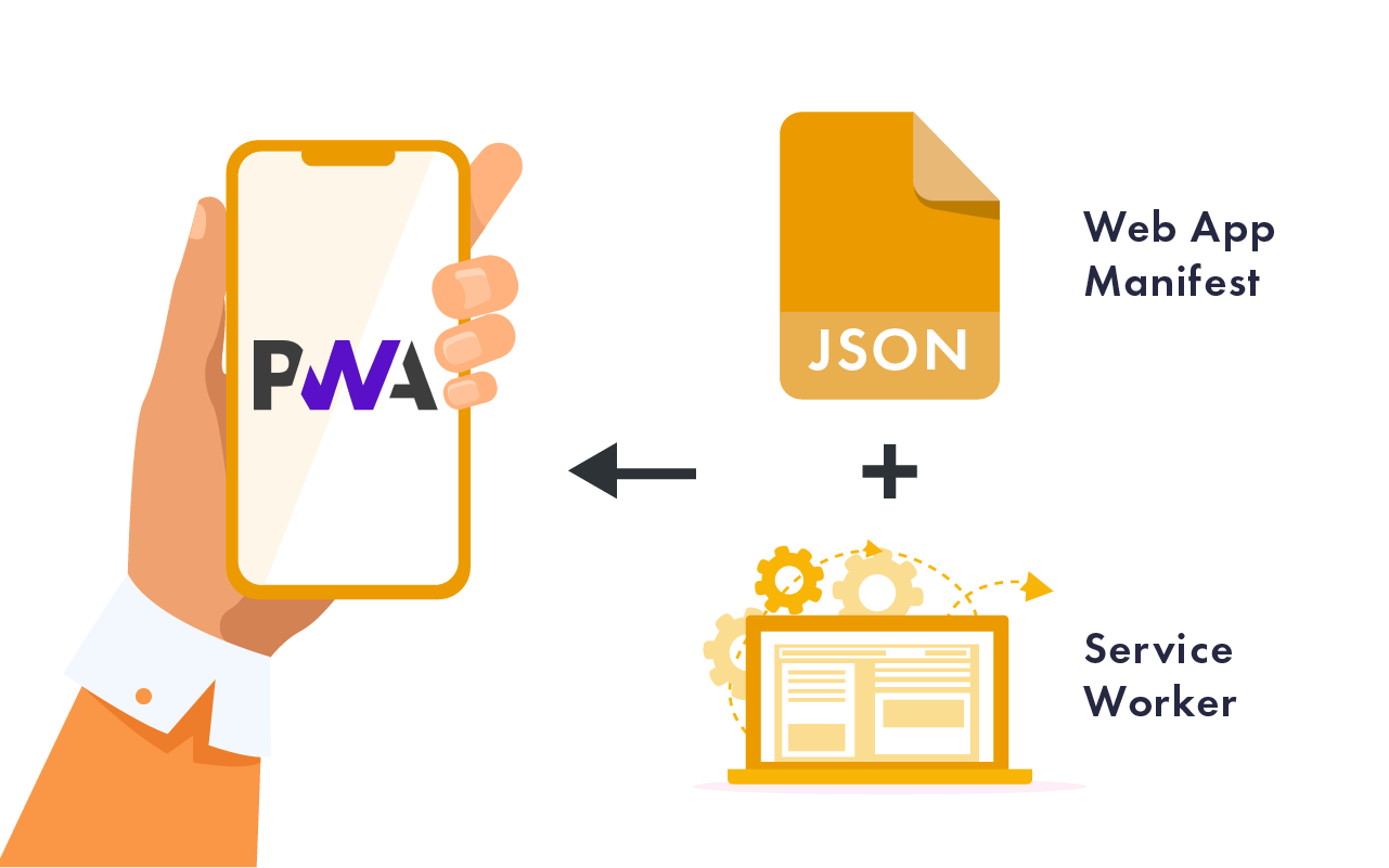 پی وی ای در توسعه و بروز رسانی پورتال 2022